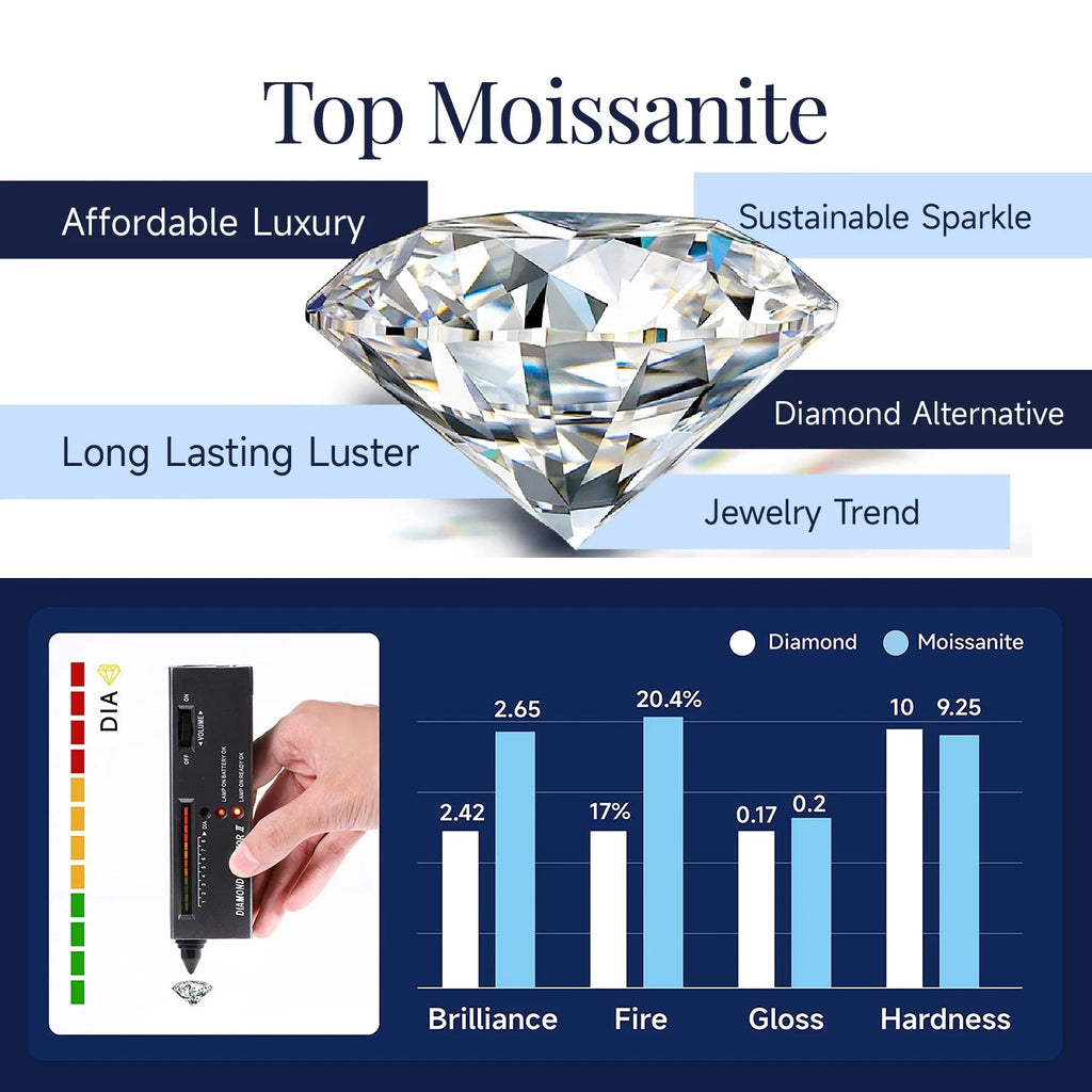 1 Carat Moissanite Cross Necklace for Women 925 Sterling Silver Easter Christian Mother'S Day Gifts - thewrightstore