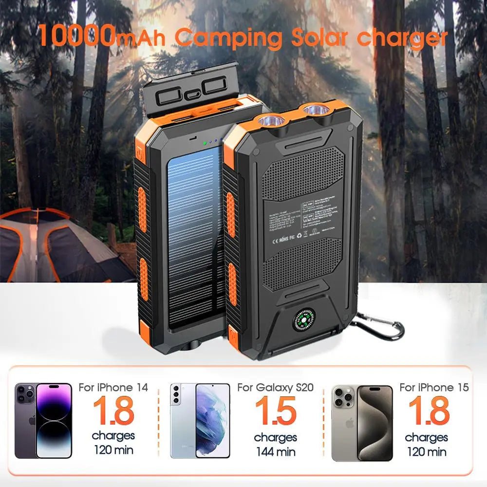 10,000mAh Solar Power Bank - thewrightstore