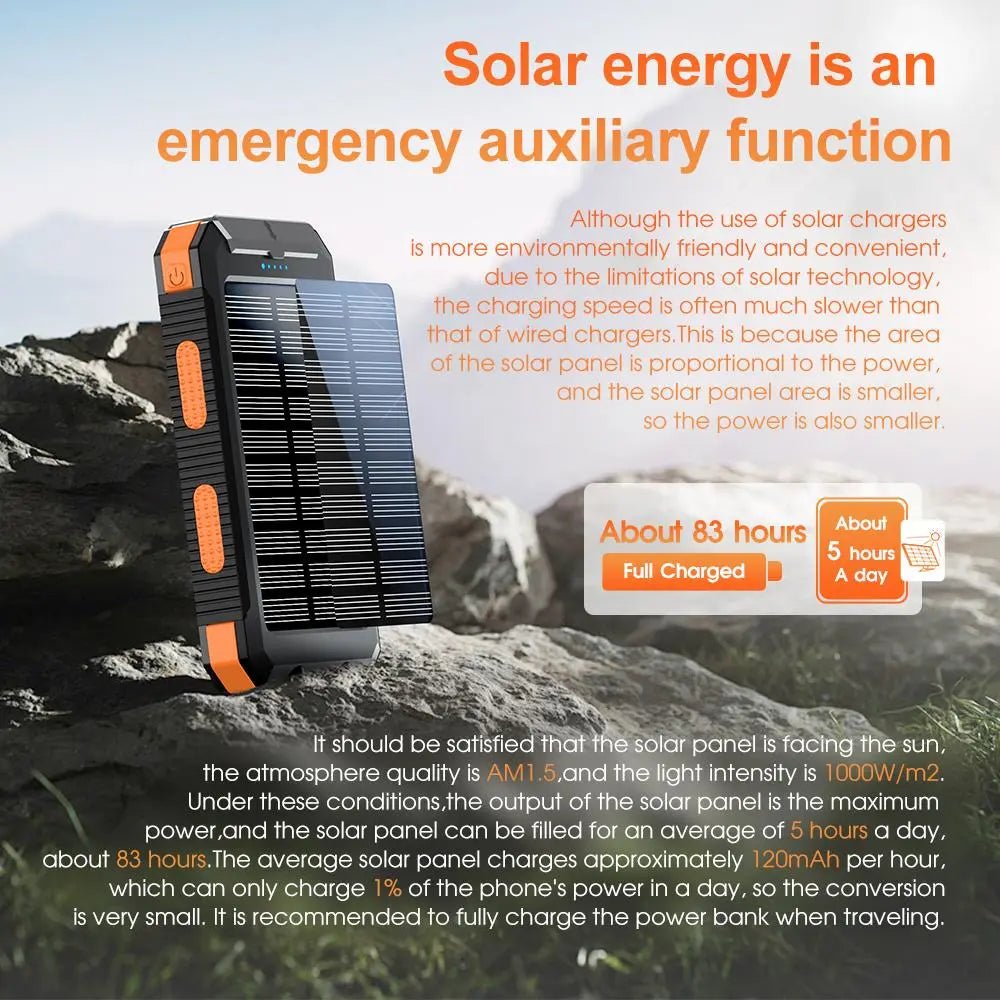 10,000mAh Solar Power Bank - thewrightstore