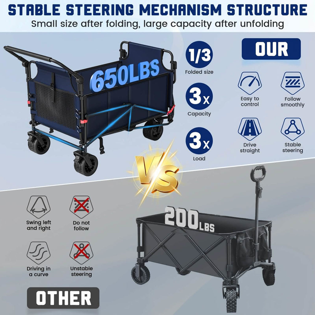 2 - in - 1 Folding Wagon Cart Chair 650LBS Capacity - thewrightstore