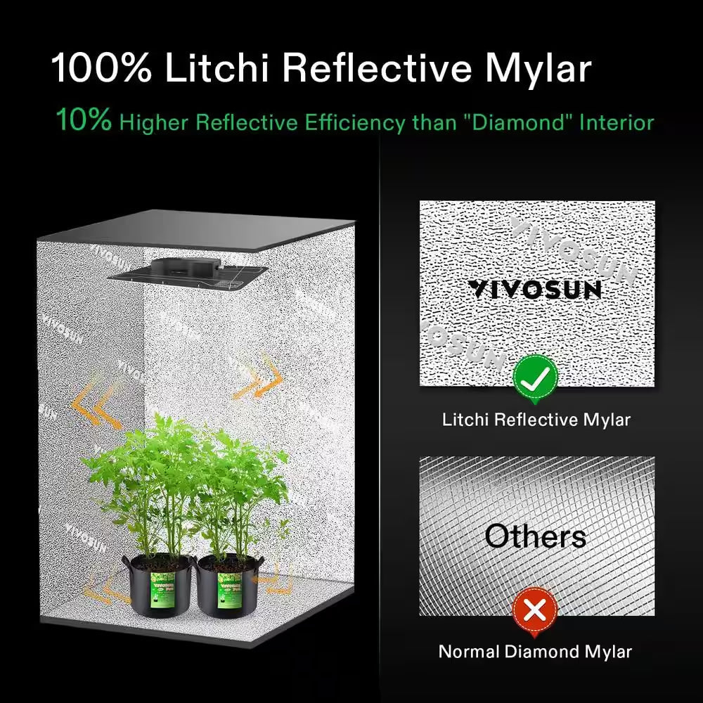 4 Ft. X 4 Ft. Mylar Hydroponic Grow Tent with Observation Window and Floor Tray - thewrightstore
