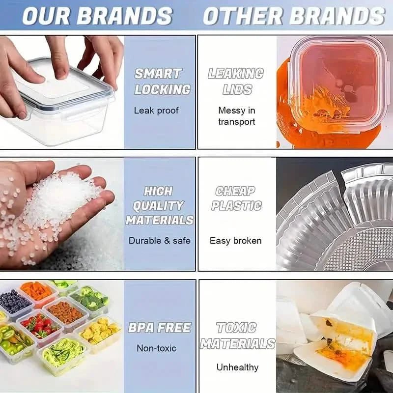 48 - Piece Food Storage Container Set – Stackable, Microwave Safe, BPA Free - thewrightstore