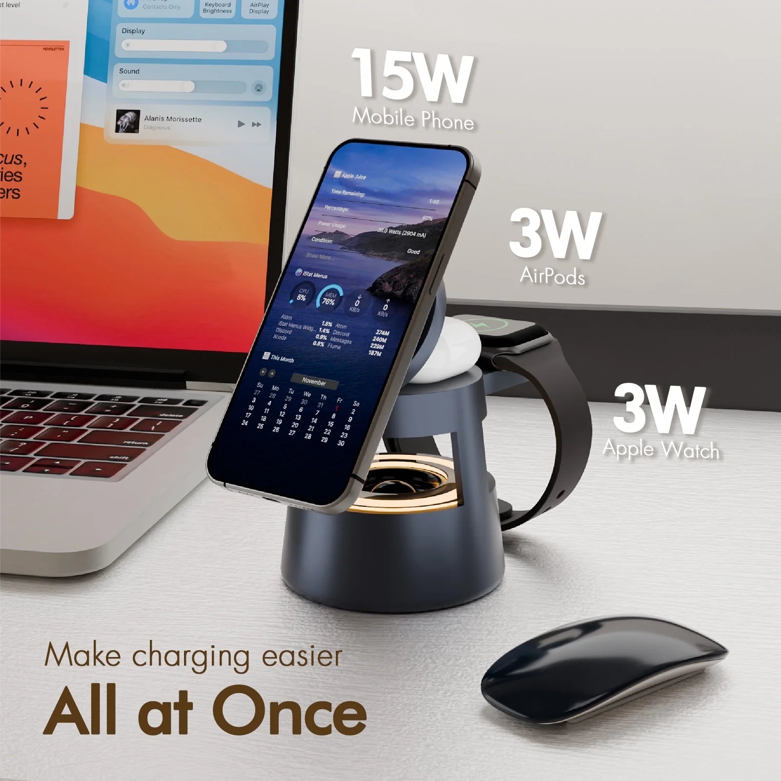 5 in 1 Wireless Charging Station, 15W Fast Charging Wireless Charger for Iphone Airpods Iwatch with Magsafe,Bluetooth Speaker