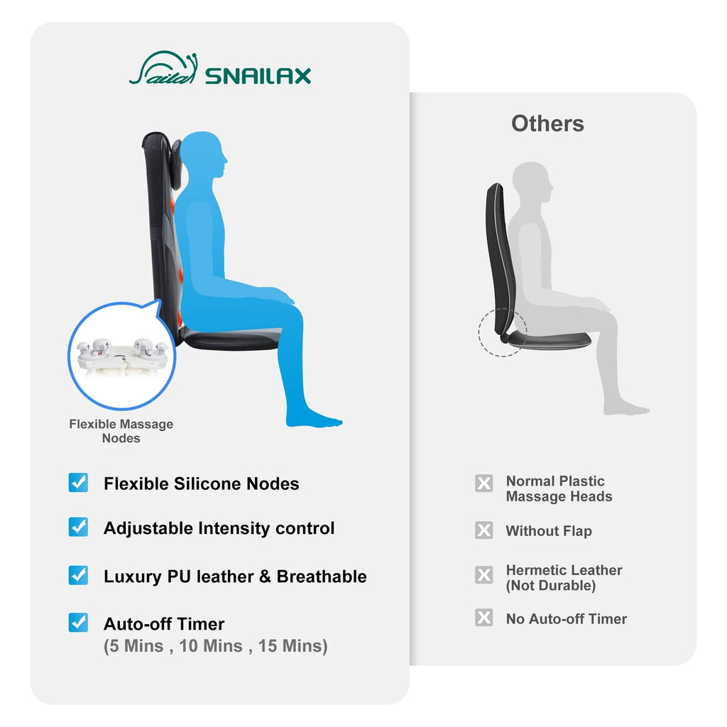 Back Massager with Heat, Deep Kneading Seat Cushion Massager for Office Chair, Gifts - thewrightstore