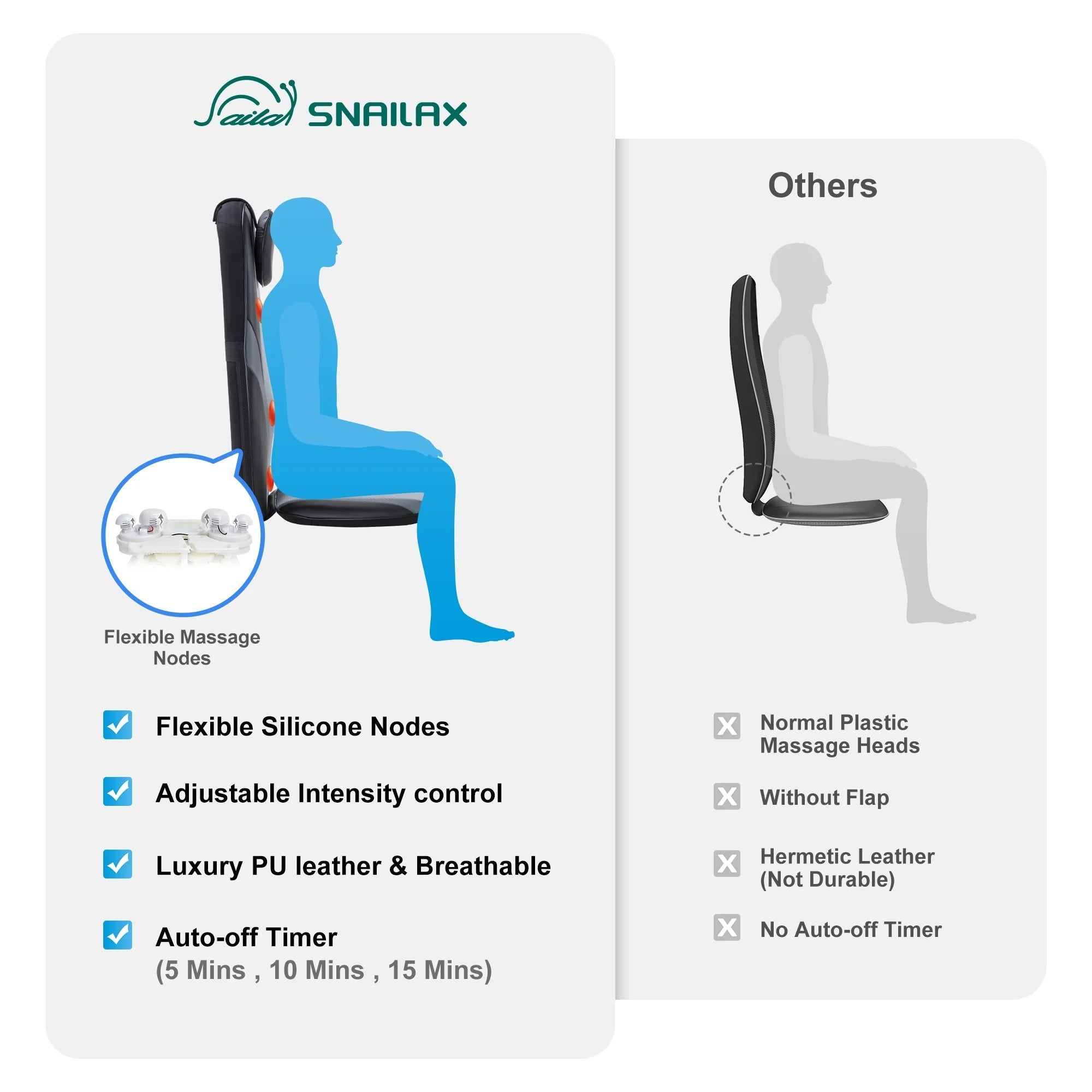 Back Massager with Heat, Deep Kneading Seat Cushion Massager for Office Chair, Gifts - thewrightstore