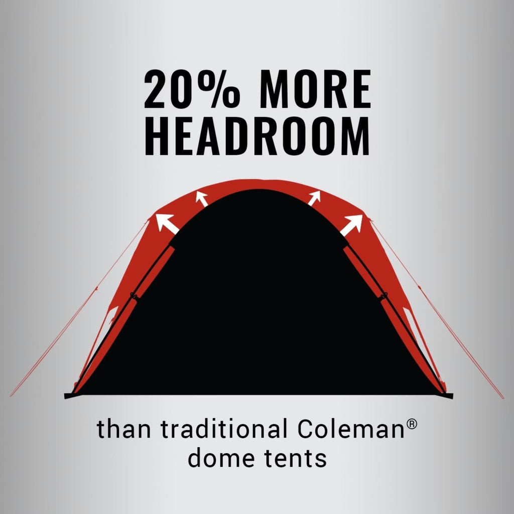 Coleman - Skydome Three Season Tent - thewrightstore