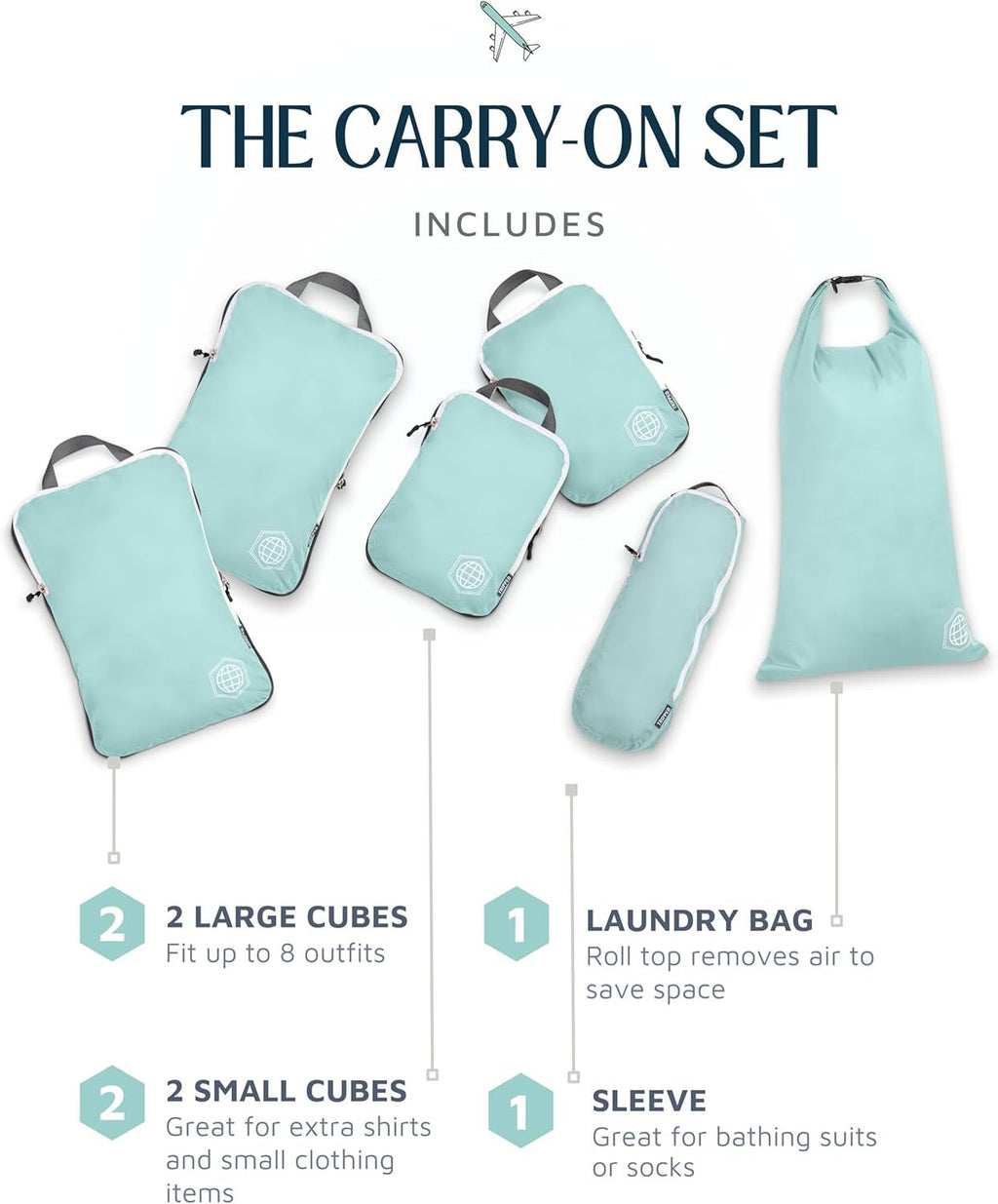 Compression Packing Cubes for Travel, 6 - Piece Lightweight Packing Cubes Set for Carry - On Luggage & Backpacks – (Dusty Teal/White) - thewrightstore