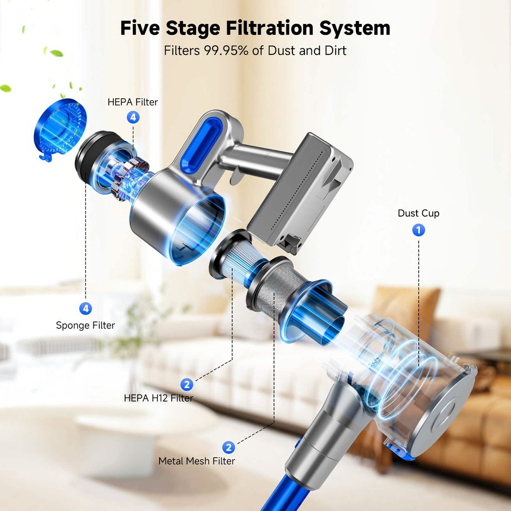 Cordless Vacuum Cleaner with LED Light & Removable Battery - thewrightstore