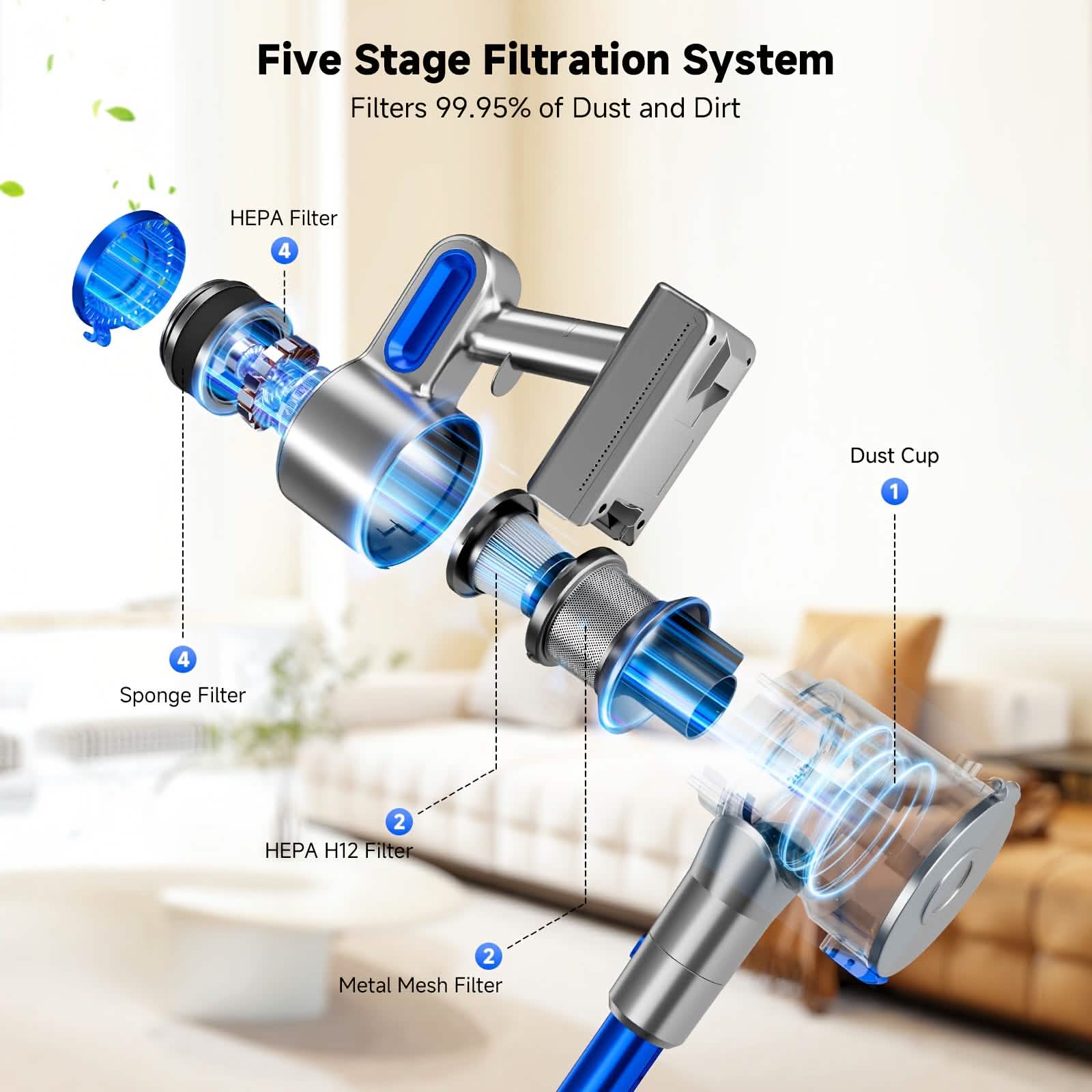 Cordless Vacuum Cleaner with LED Light & Removable Battery - thewrightstore
