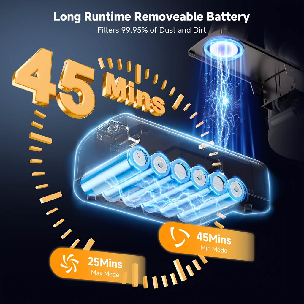 Cordless Vacuum Cleaner with LED Light & Removable Battery - thewrightstore