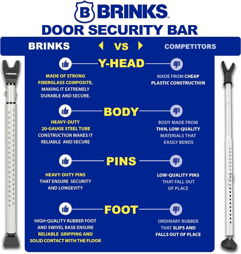 Brinks Adjustable Door Security Bar - 2 Pack for Enhanced Security at Home, School, and Travel - Suitable for Hinged and Sliding Doors - Silver Finish
