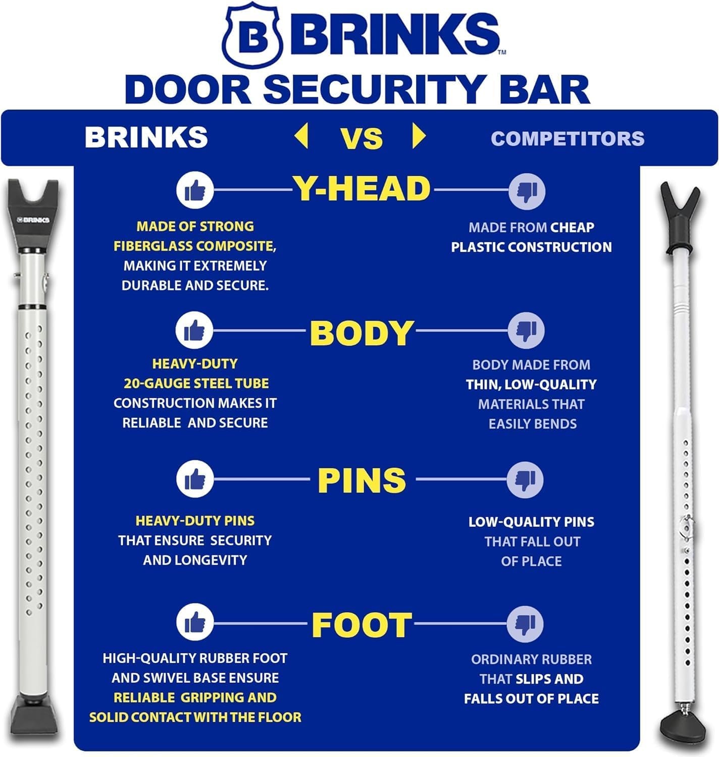 Brinks Adjustable Door Security Bar - 2 Pack for Enhanced Security at Home, School, and Travel - Suitable for Hinged and Sliding Doors - Silver Finish
