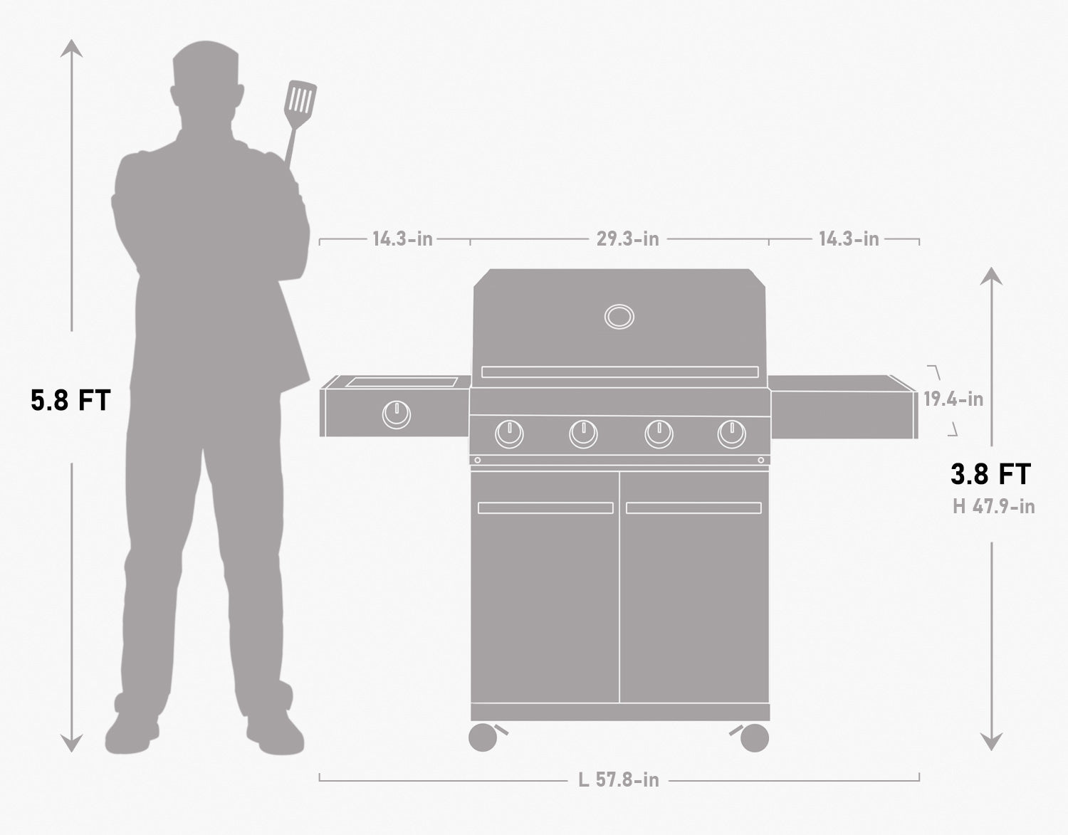 Eminence 425 | Iconic Fortified Propane Gas Grill - thewrightstore