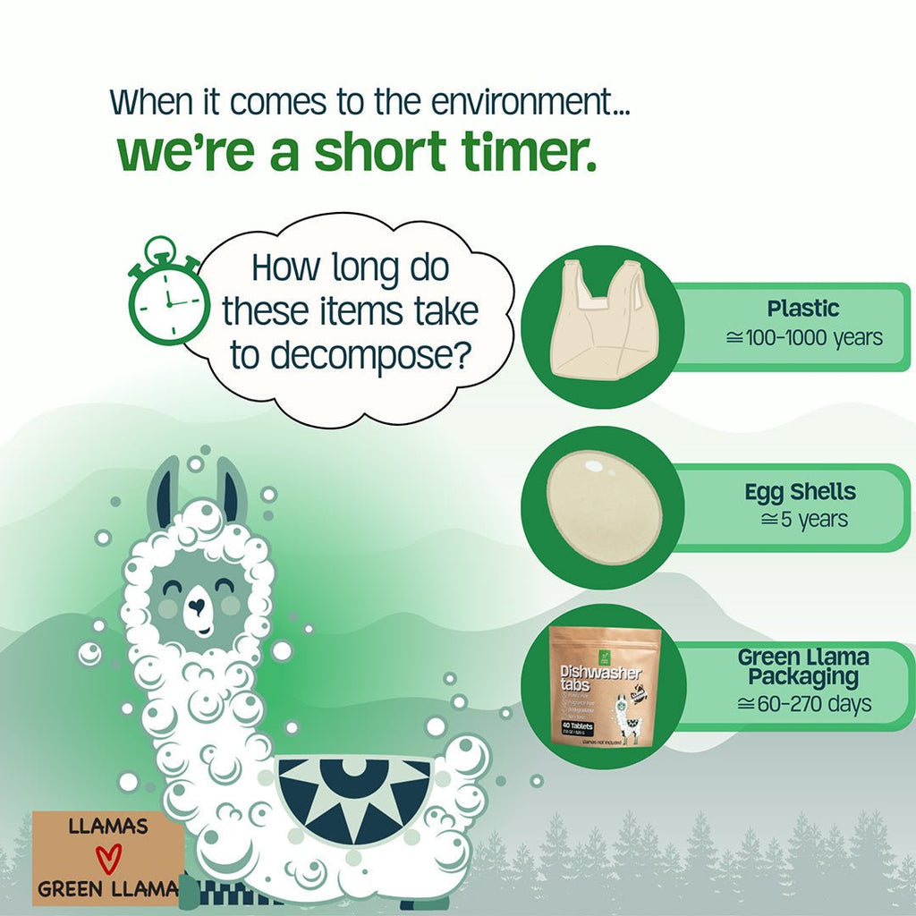 EWG Verified™ & PVA - Free Dishwasher Tabs - thewrightstore