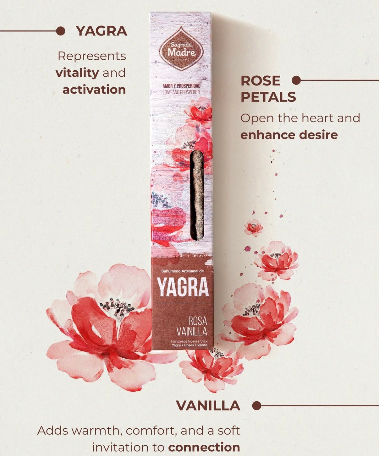 Flower Yagra Incense Collection - thewrightstore