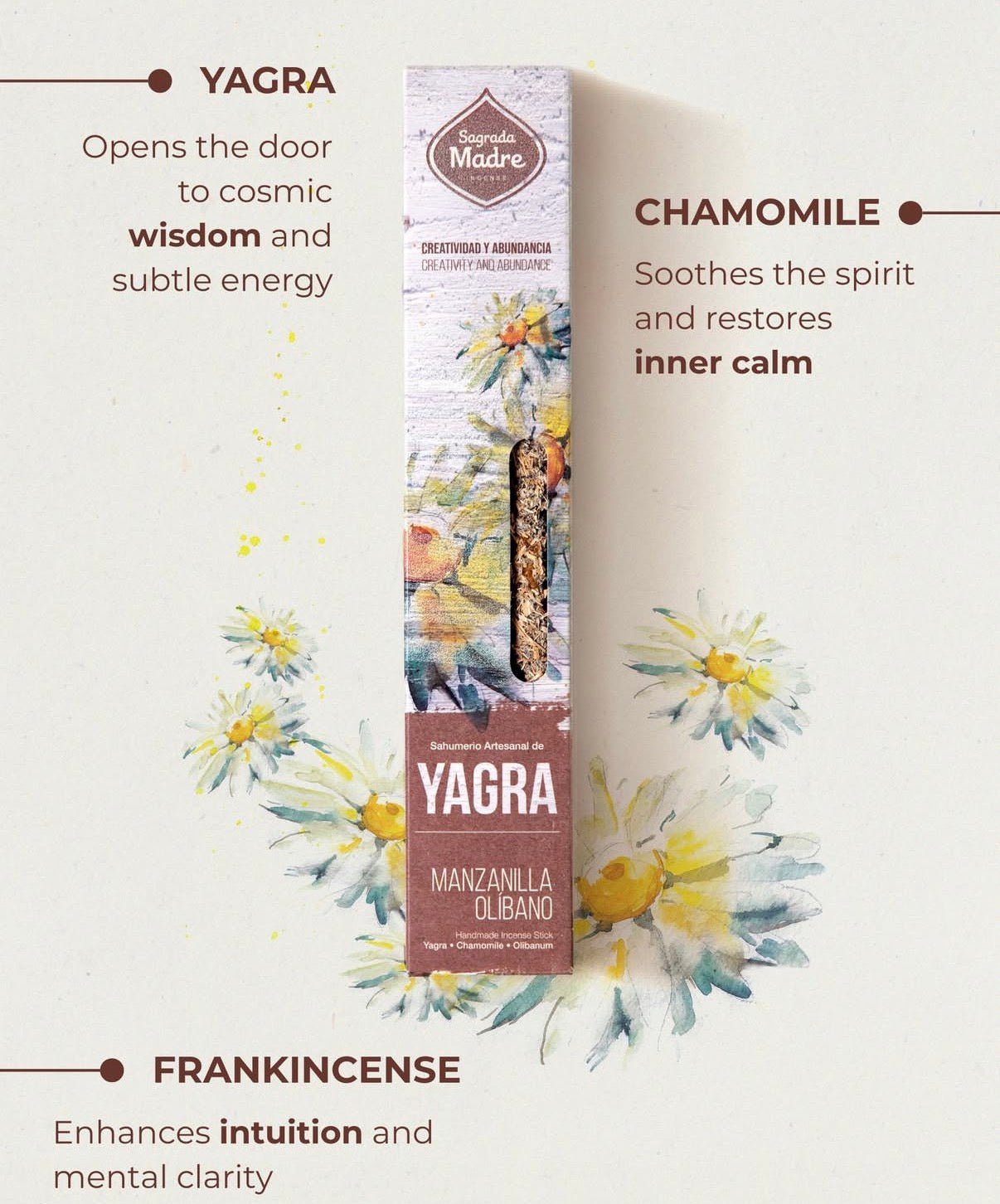 Flower Yagra Incense Collection - thewrightstore
