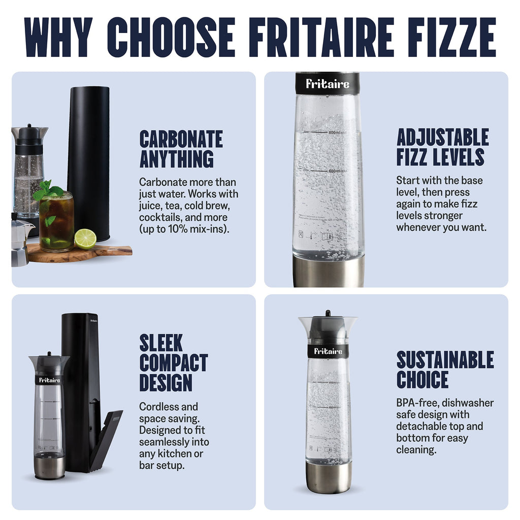 Fritaire Fizze - The Soda Maker Machine - thewrightstore