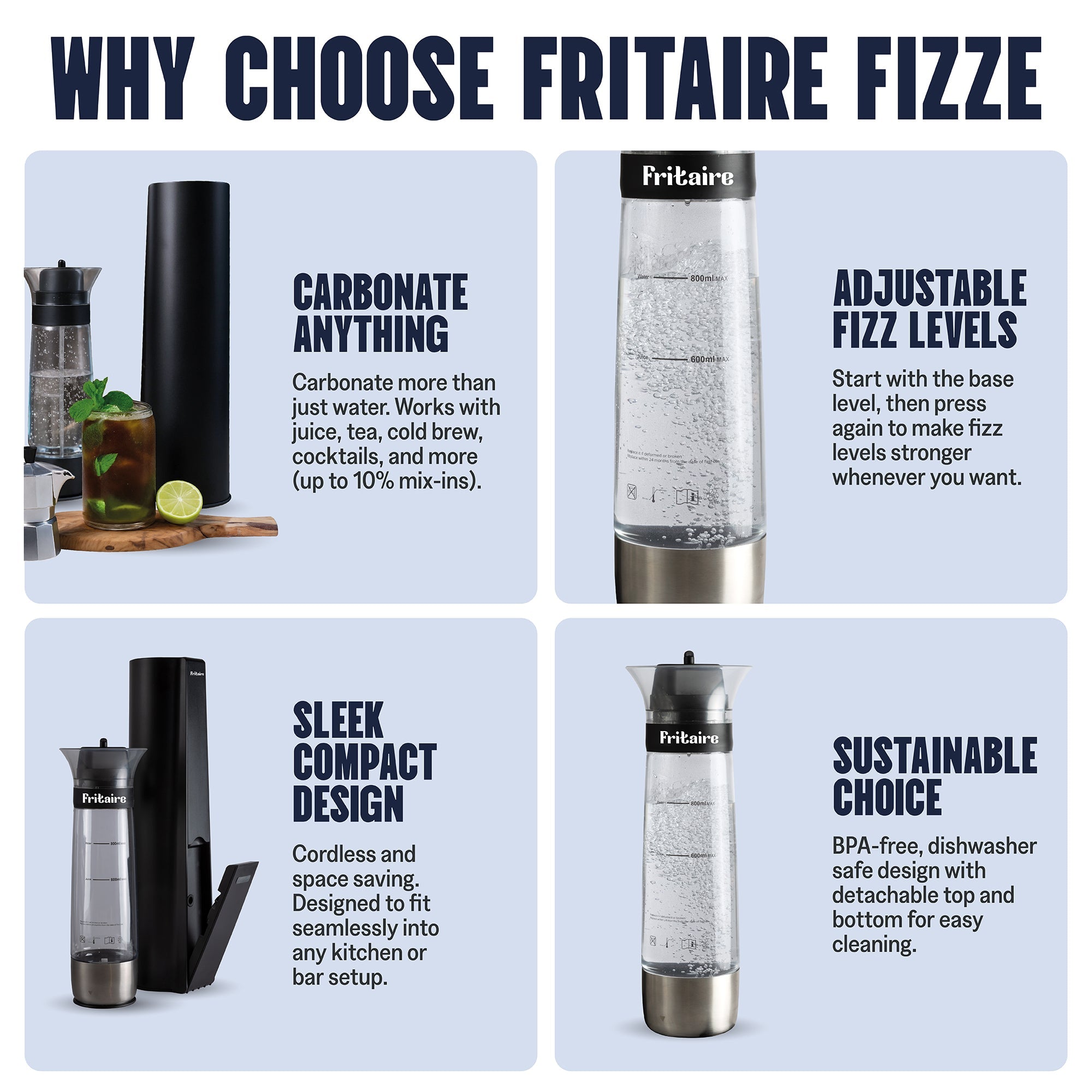 Fritaire Fizze - The Soda Maker Machine - thewrightstore