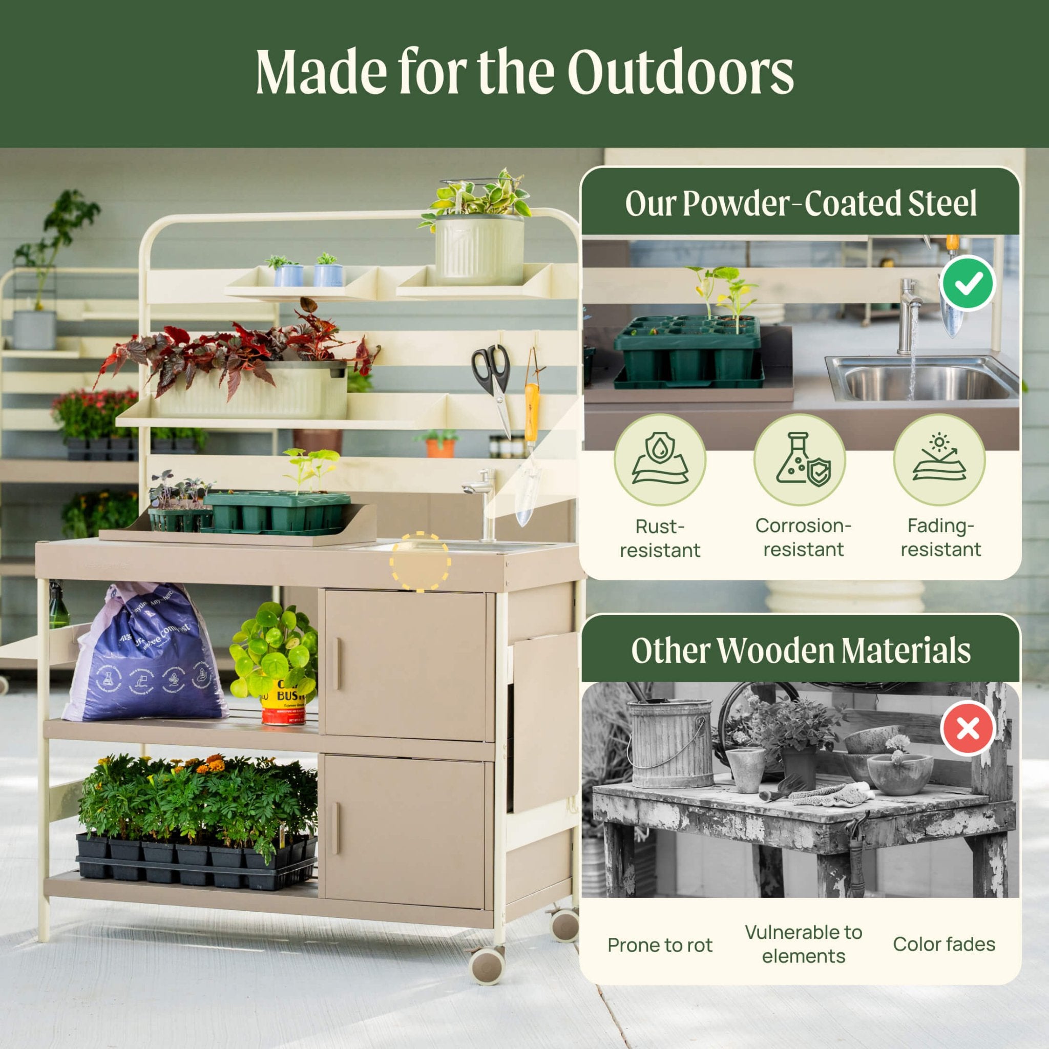 Garden Sink Station - thewrightstore