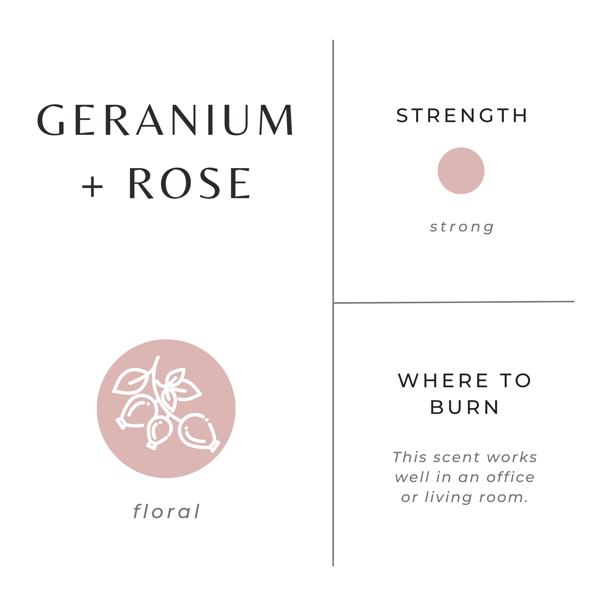 Geranium + Rose - thewrightstore