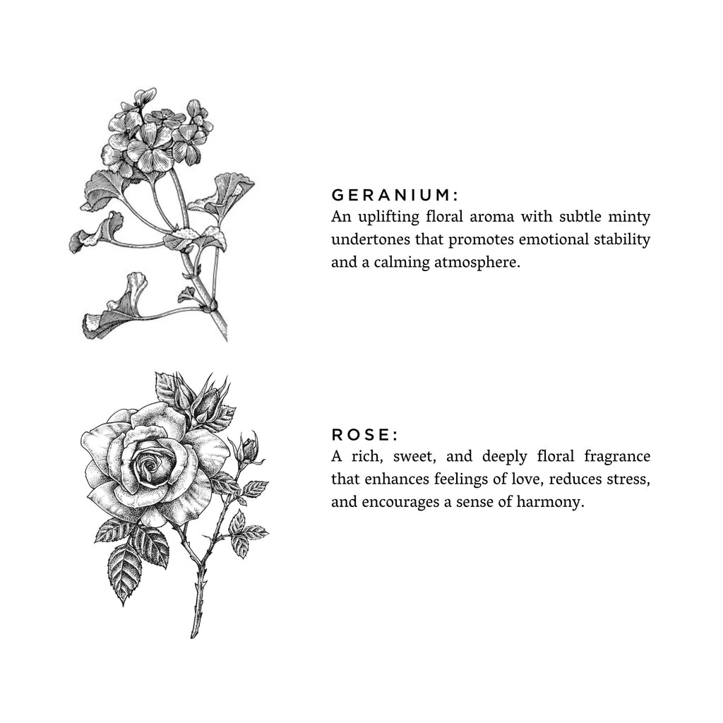 Geranium + Rose - Signature Candle - thewrightstore