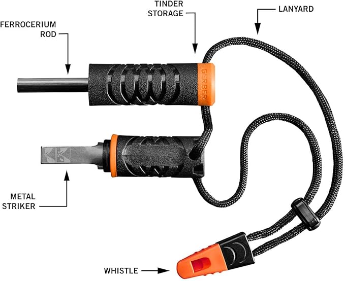 Gerber Firestarter - thewrightstore
