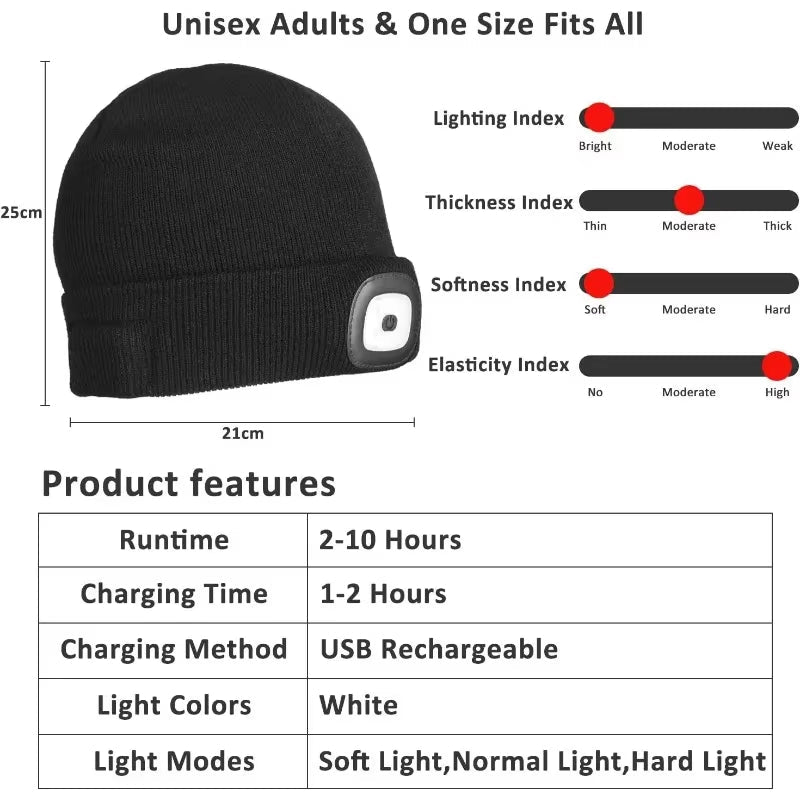 GlowGear™ LED Beanie Hat: USB Rechargeable Winter Headlamp Cap for Warmth & Hands - Free Light - thewrightstore