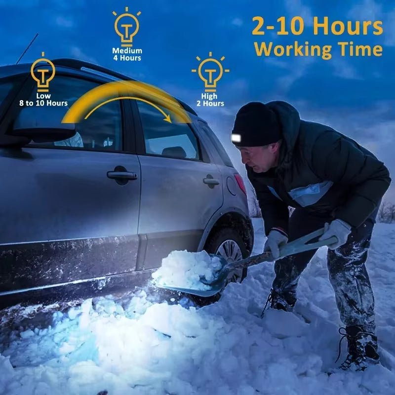 GlowGear™ LED Beanie Hat: USB Rechargeable Winter Headlamp Cap for Warmth & Hands - Free Light - thewrightstore