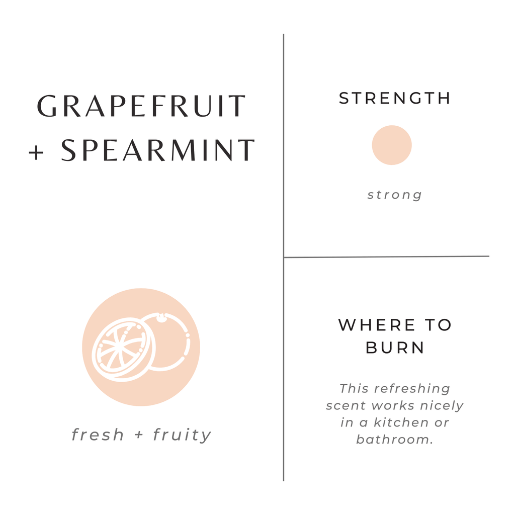 Grapefruit + Spearmint - thewrightstore