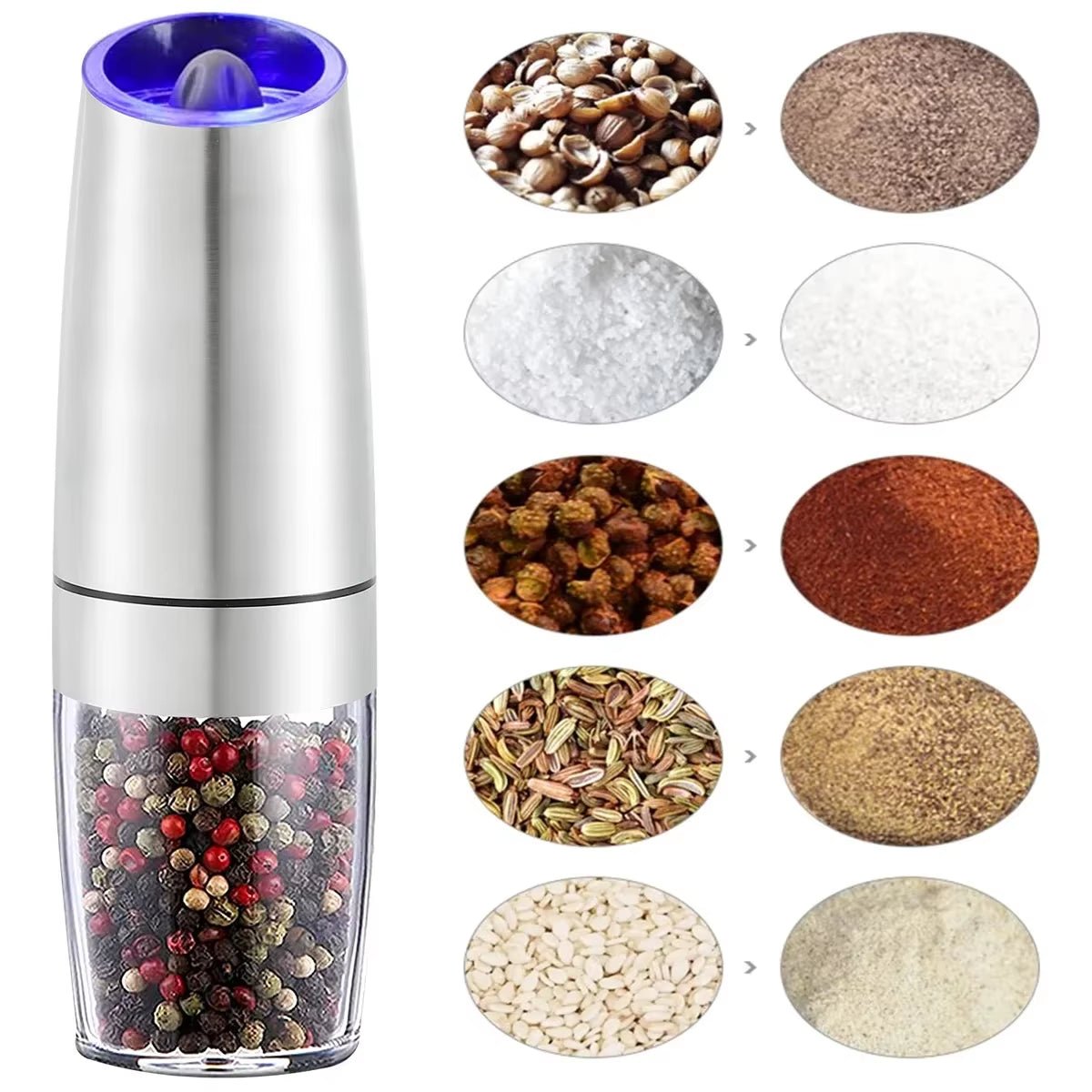 GrindMate™ Pro: Automatic Gravity Spice & Coffee Grinder with Adjustable Coarseness - thewrightstore