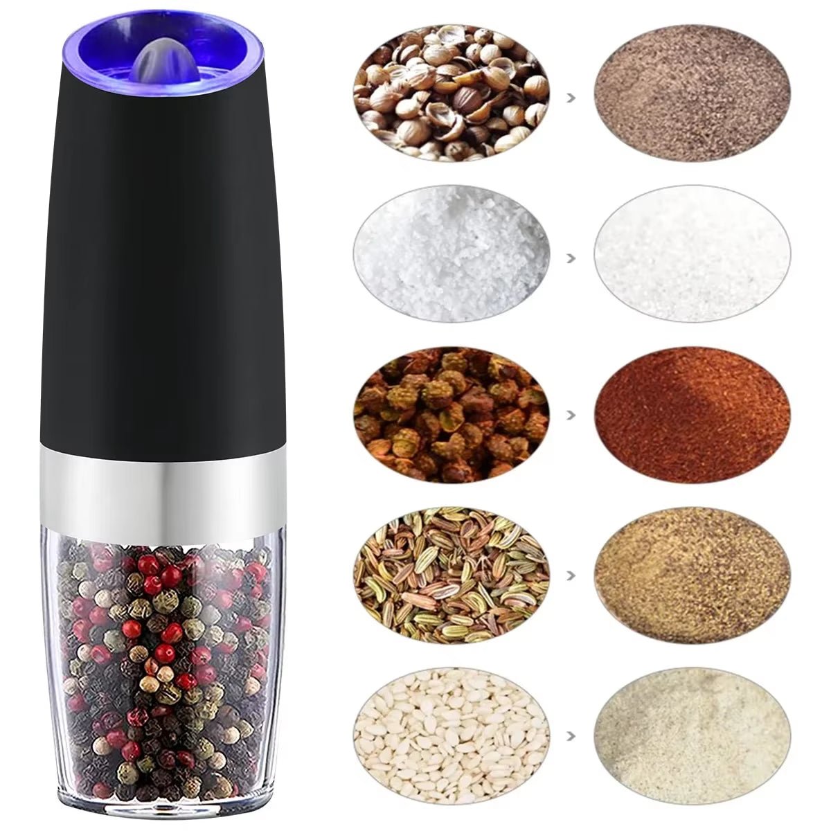 GrindMate™ Pro: Automatic Gravity Spice & Coffee Grinder with Adjustable Coarseness - thewrightstore
