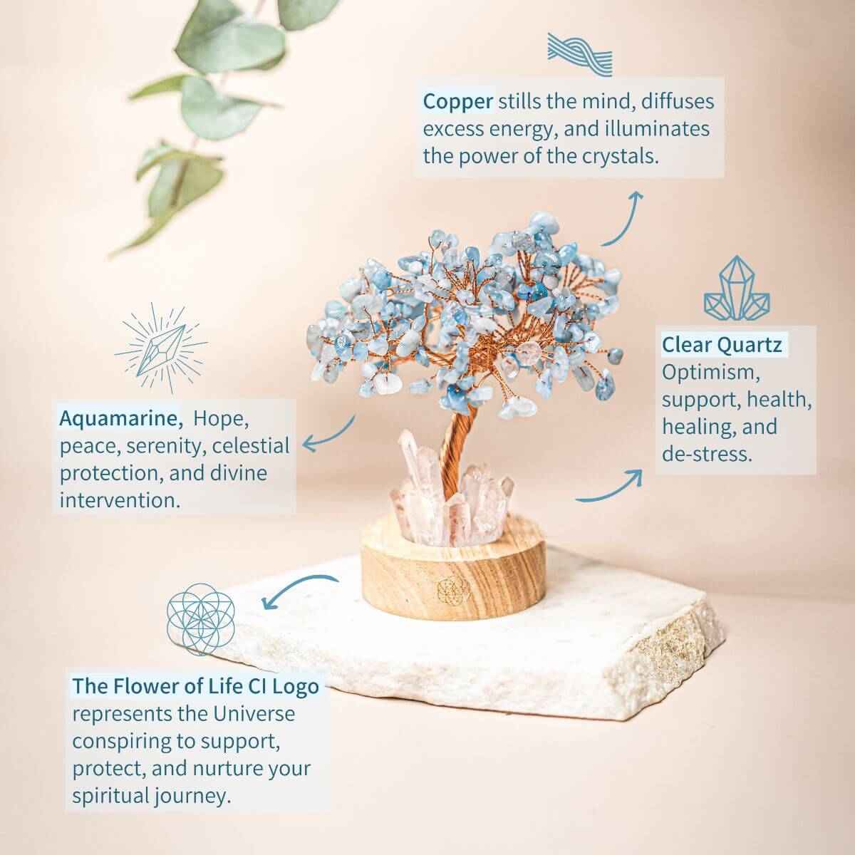 Guardian Angel Lamp of Protection - Aquamarine Tree - thewrightstore