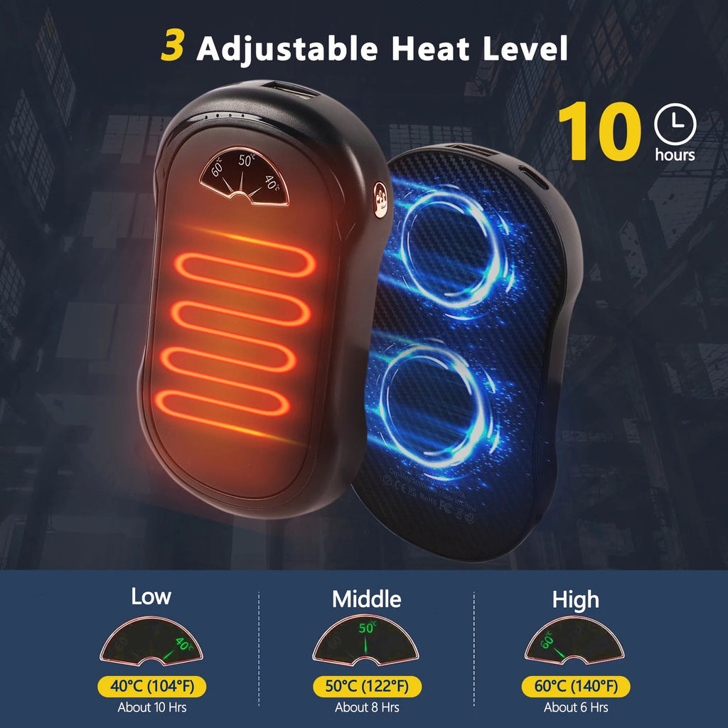 Hand Warmers Rechargeable 2 Pack, 10000 Mah Hot Hand Warmers , Electric USB Rechargeable Portable Hand Warmer, Reusable Hand Warmer for Camping, Fishing, Skiing, Hiking - thewrightstore