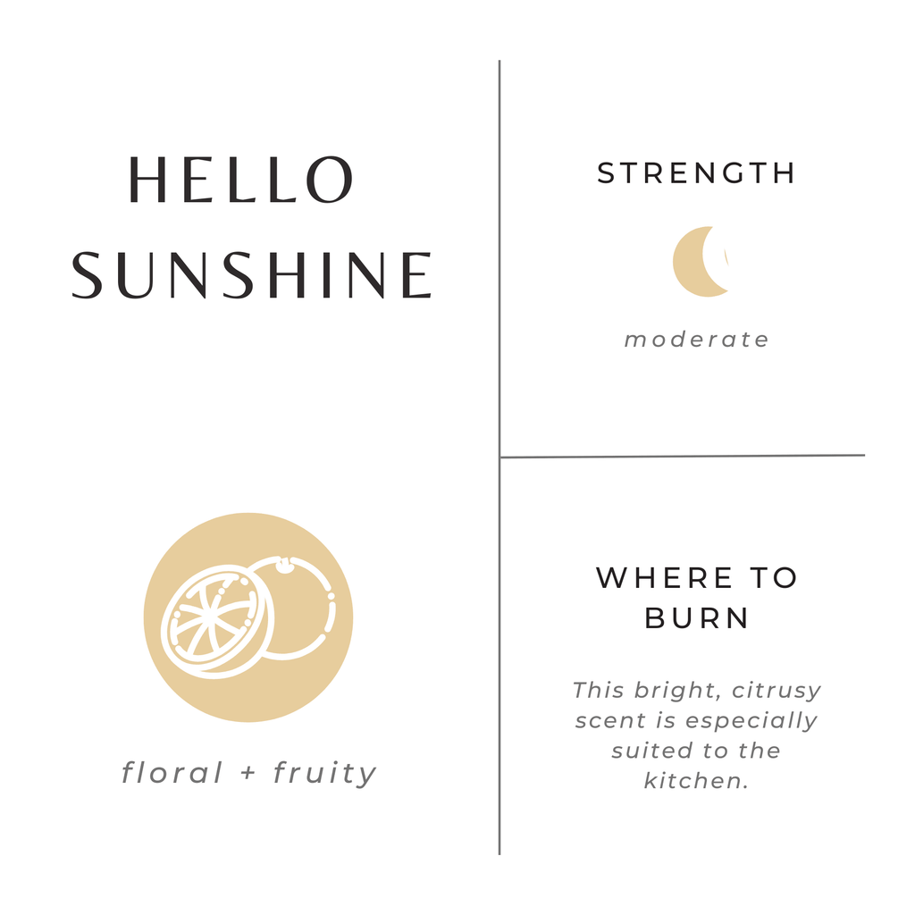 Hello Sunshine - Grapefruit + Geranium + Lime - thewrightstore