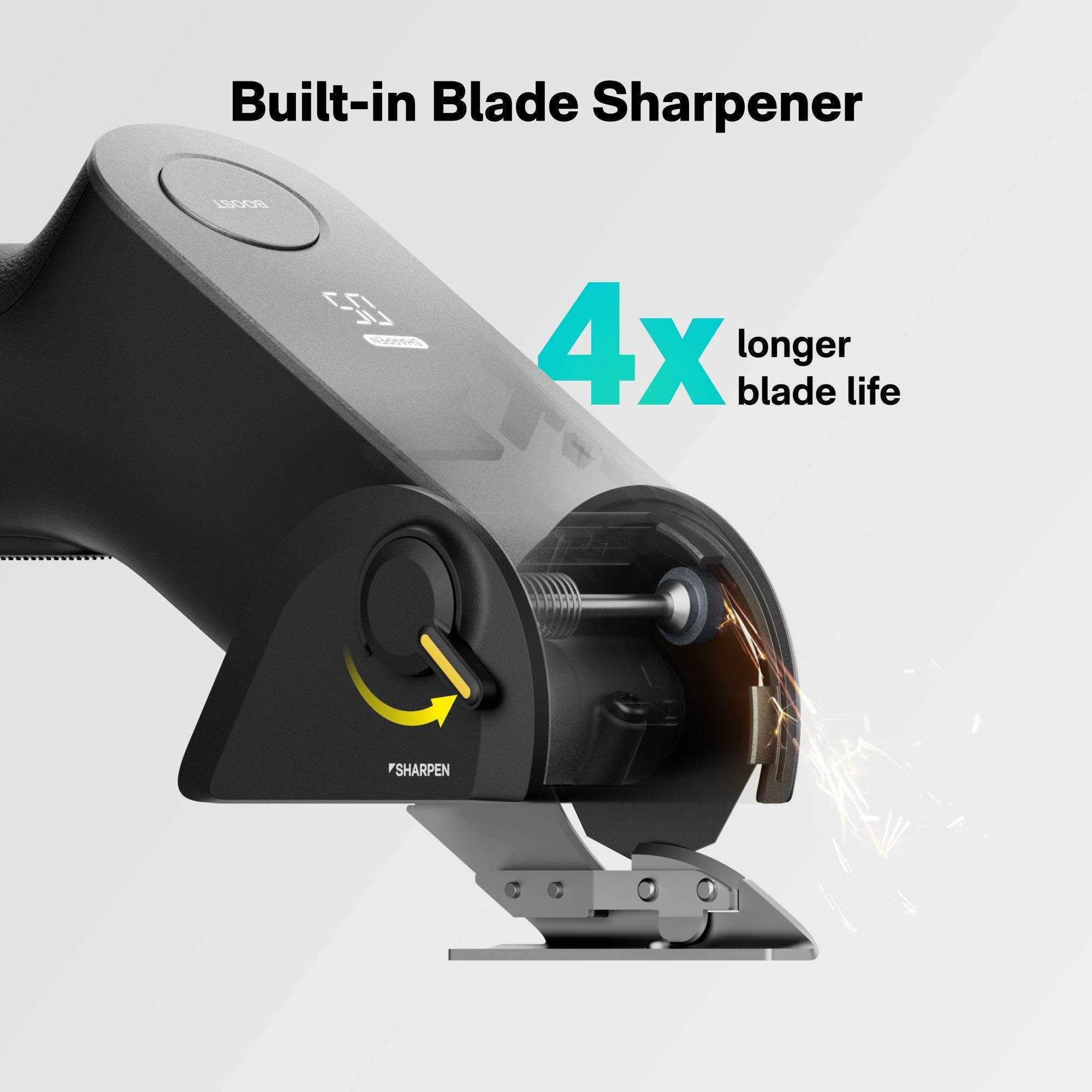 HOTO EdgeFlow Cordless Electric Scissors - thewrightstore