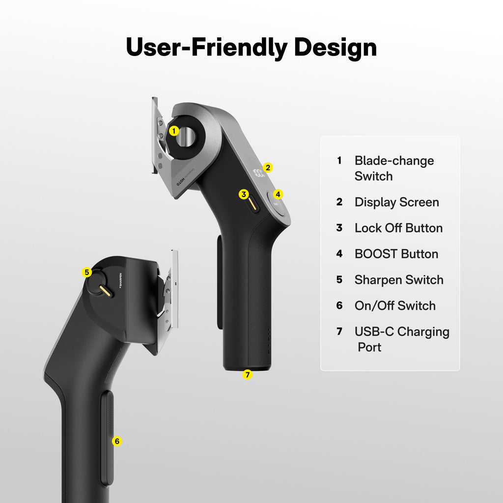 HOTO EdgeFlow Cordless Electric Scissors - thewrightstore
