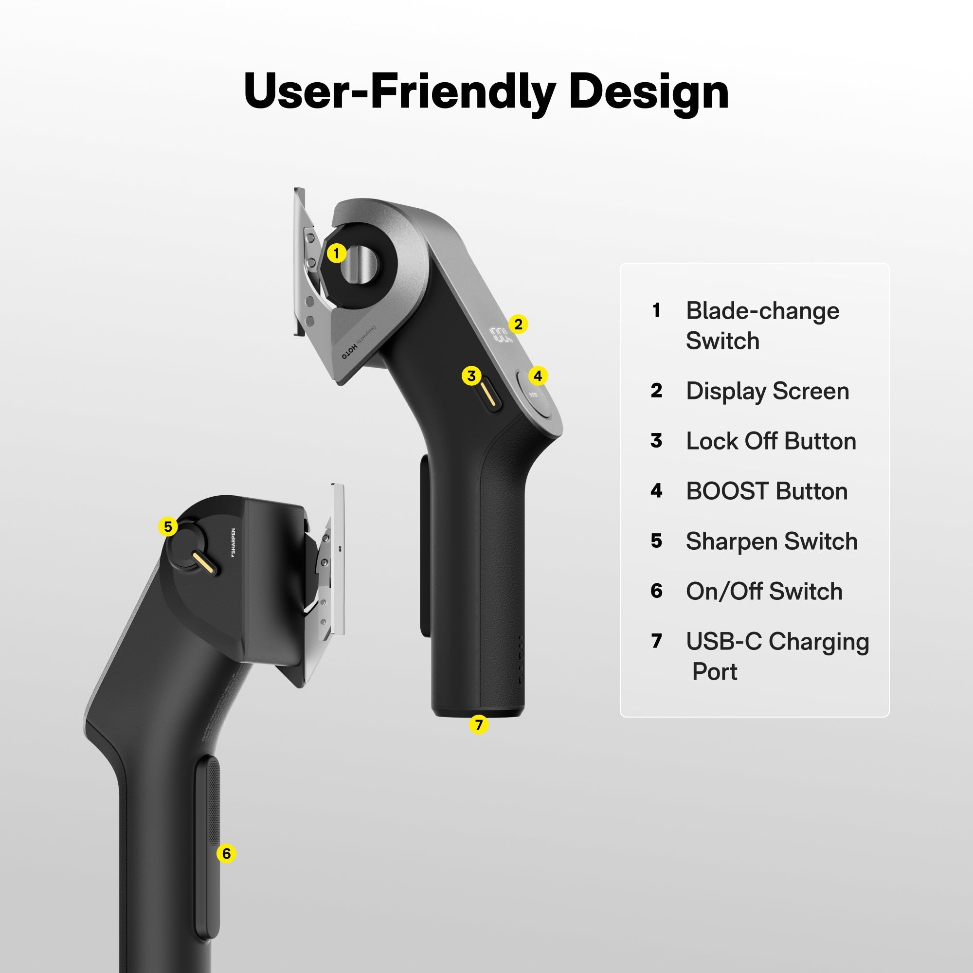 HOTO EdgeFlow Cordless Electric Scissors - thewrightstore