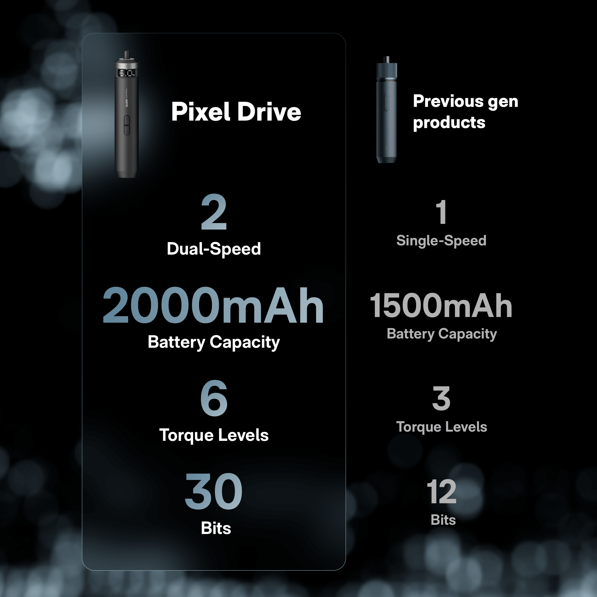 HOTO PixelDrive Cordless Screwdriver - thewrightstore