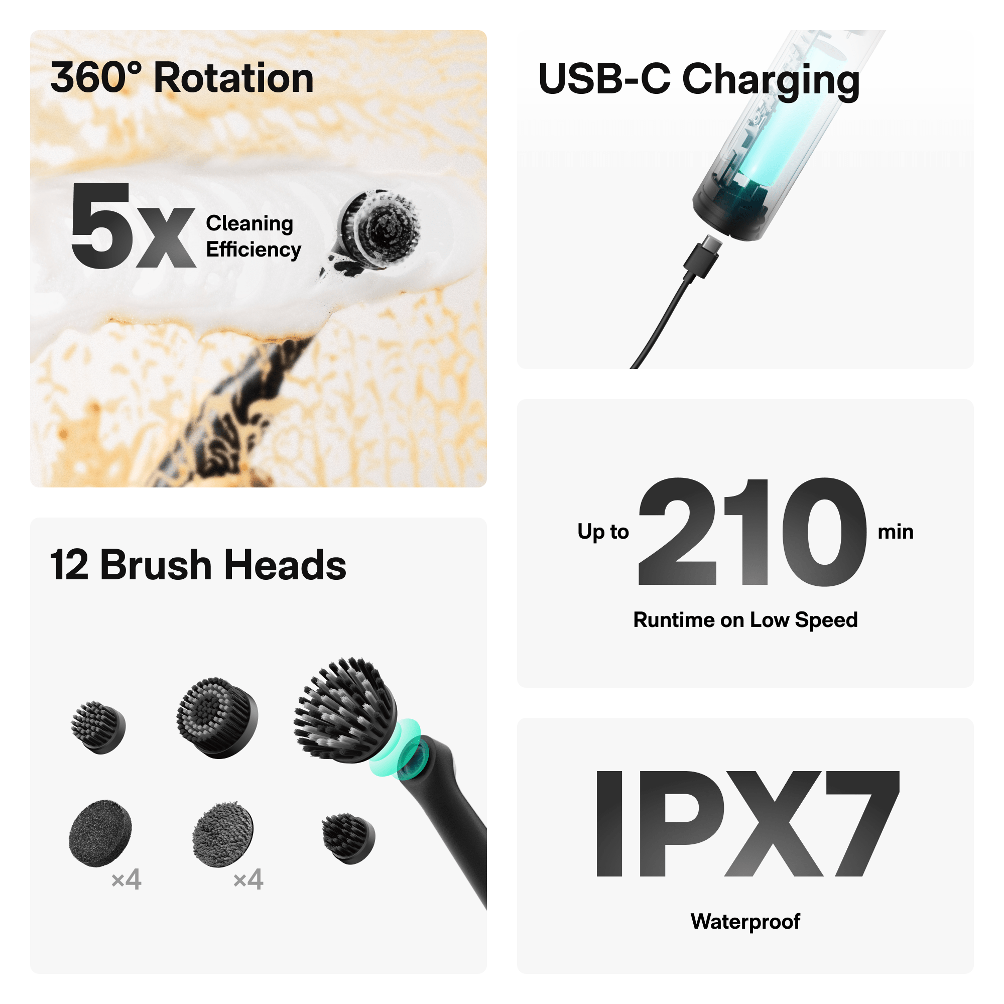 HOTO Wand™ Cordless Spin Scrubber - thewrightstore