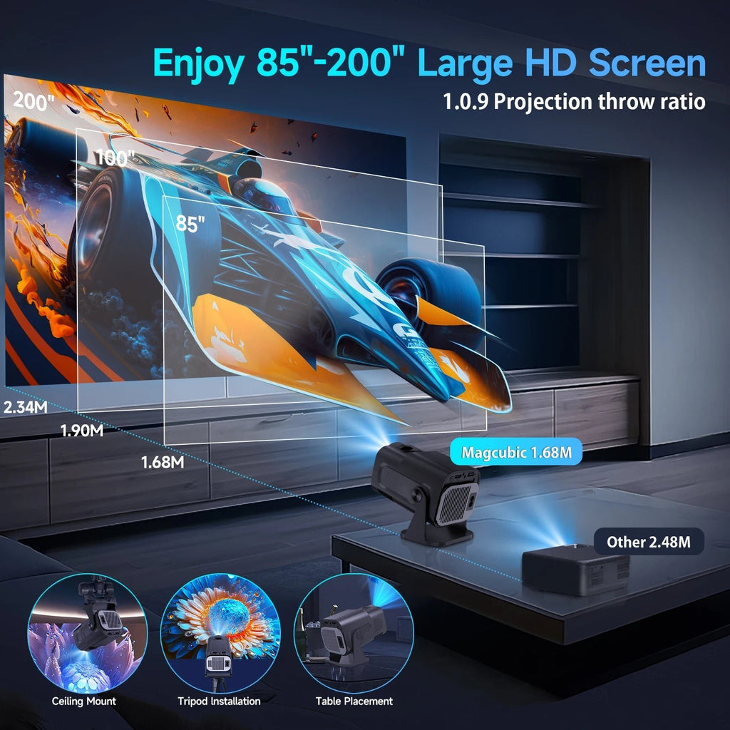 HY320 Mini Newly Native 720P Android 11 4K Projector 300ANSI Wifi6 BT5.0 Cinema Outdoor Portable 180° Rotable Projector - thewrightstore