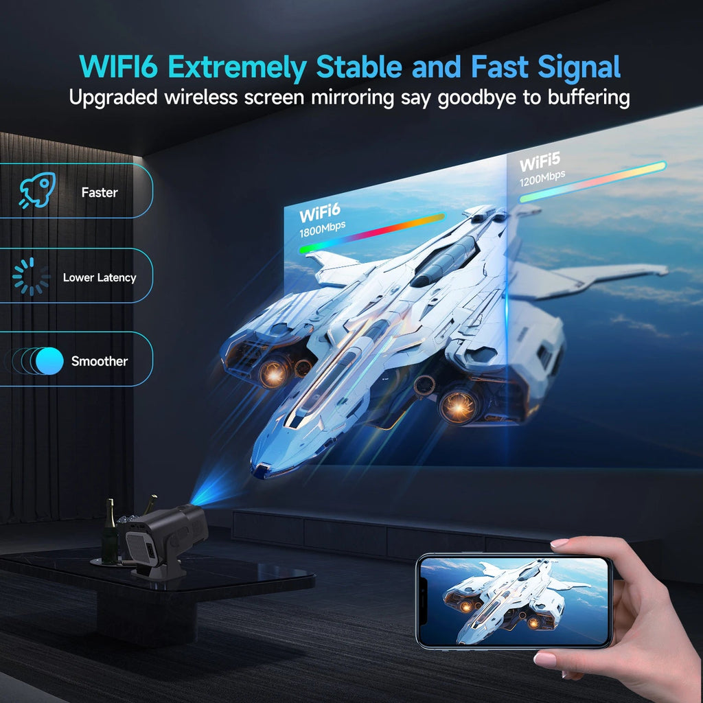 HY320 Mini Newly Native 720P Android 11 4K Projector 300ANSI Wifi6 BT5.0 Cinema Outdoor Portable 180° Rotable Projector - thewrightstore