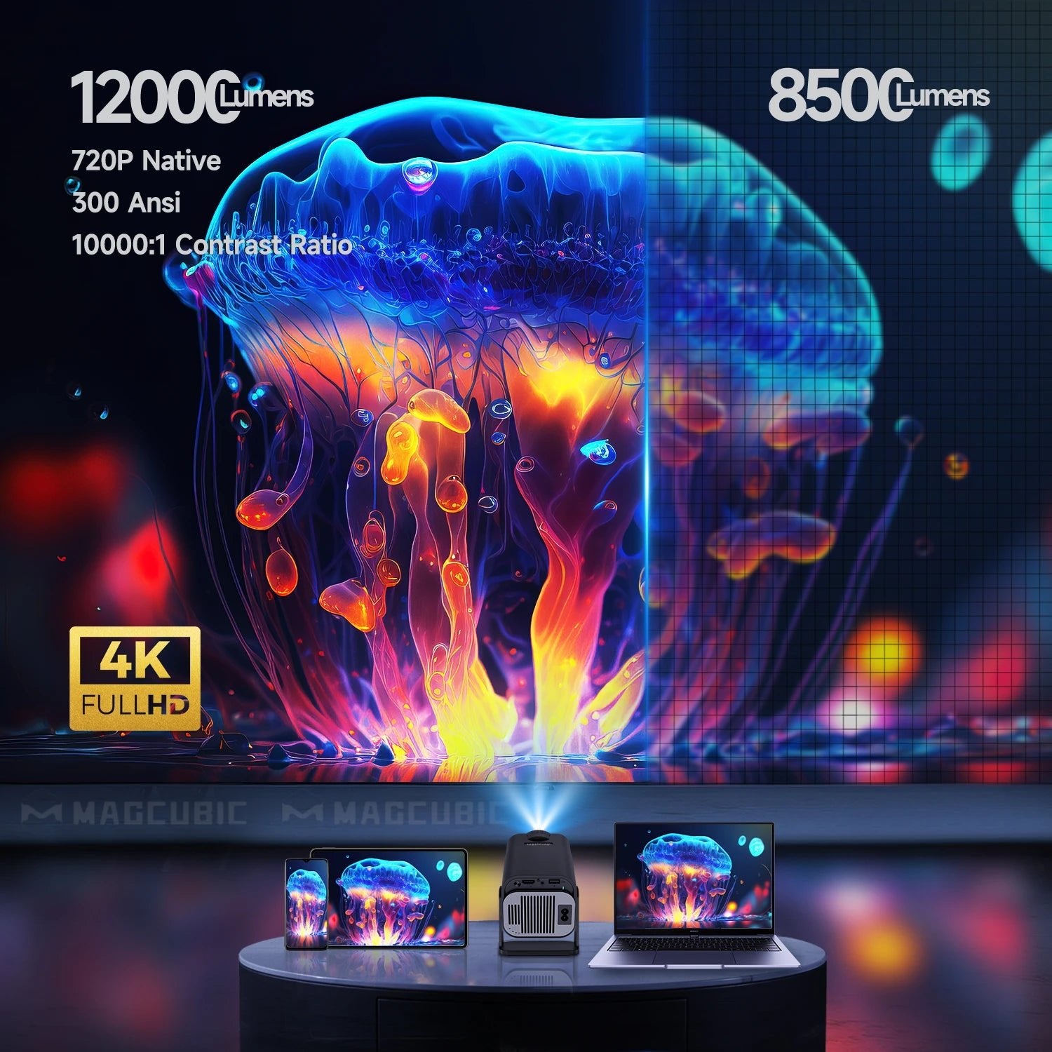 HY320 Mini Newly Native 720P Android 11 4K Projector 300ANSI Wifi6 BT5.0 Cinema Outdoor Portable 180° Rotable Projector - thewrightstore