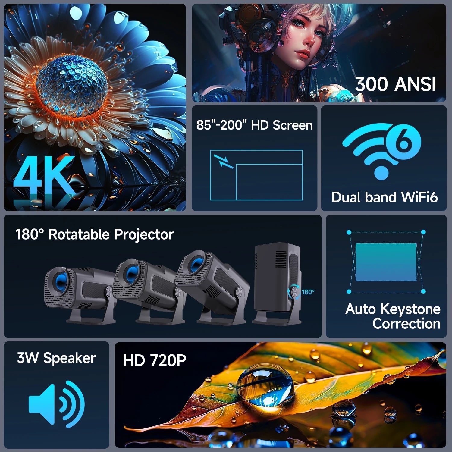 HY320 Mini Newly Native 720P Android 11 4K Projector 300ANSI Wifi6 BT5.0 Cinema Outdoor Portable 180° Rotable Projector - thewrightstore