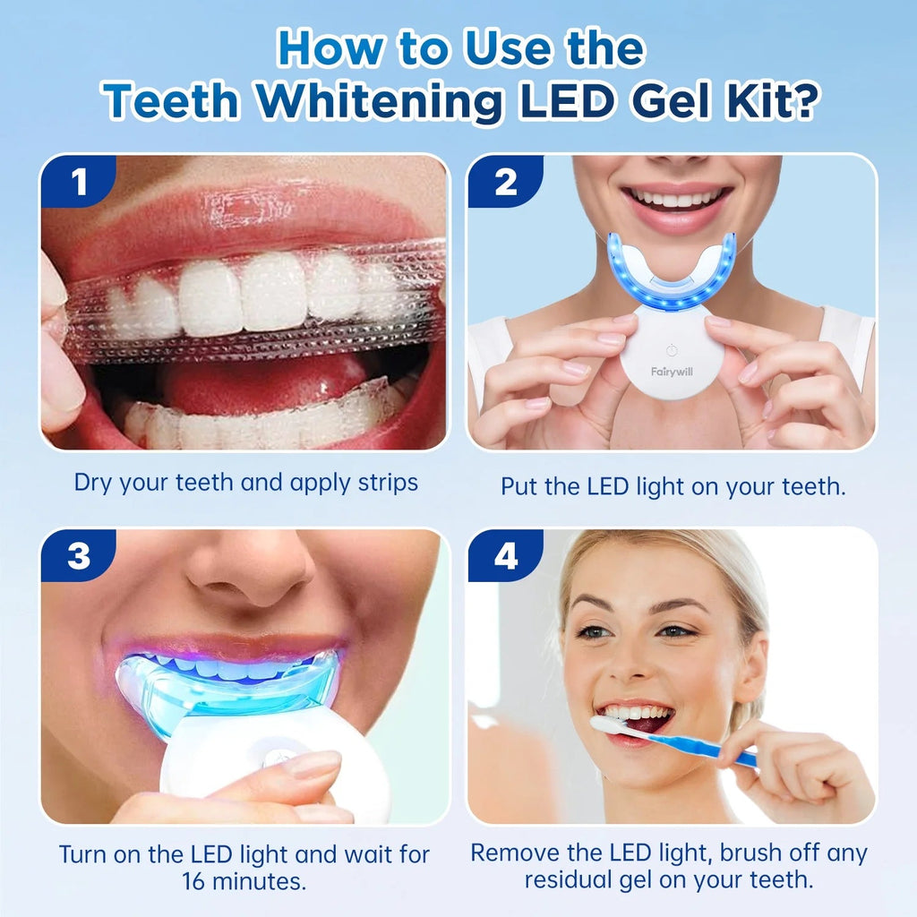 LED Teeth Whitening Strips Kit for Sensitive Teeth - 28 White Strips + 24 Blue Light Accelerator, 20Min Rapid White At - Home Dental Care for Smoking & Coffee Stains - thewrightstore