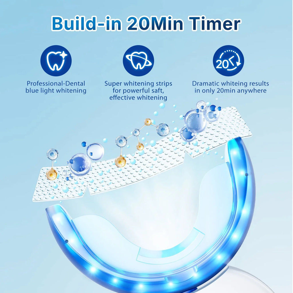 LED Teeth Whitening Strips Kit for Sensitive Teeth - 28 White Strips + 24 Blue Light Accelerator, 20Min Rapid White At - Home Dental Care for Smoking & Coffee Stains - thewrightstore