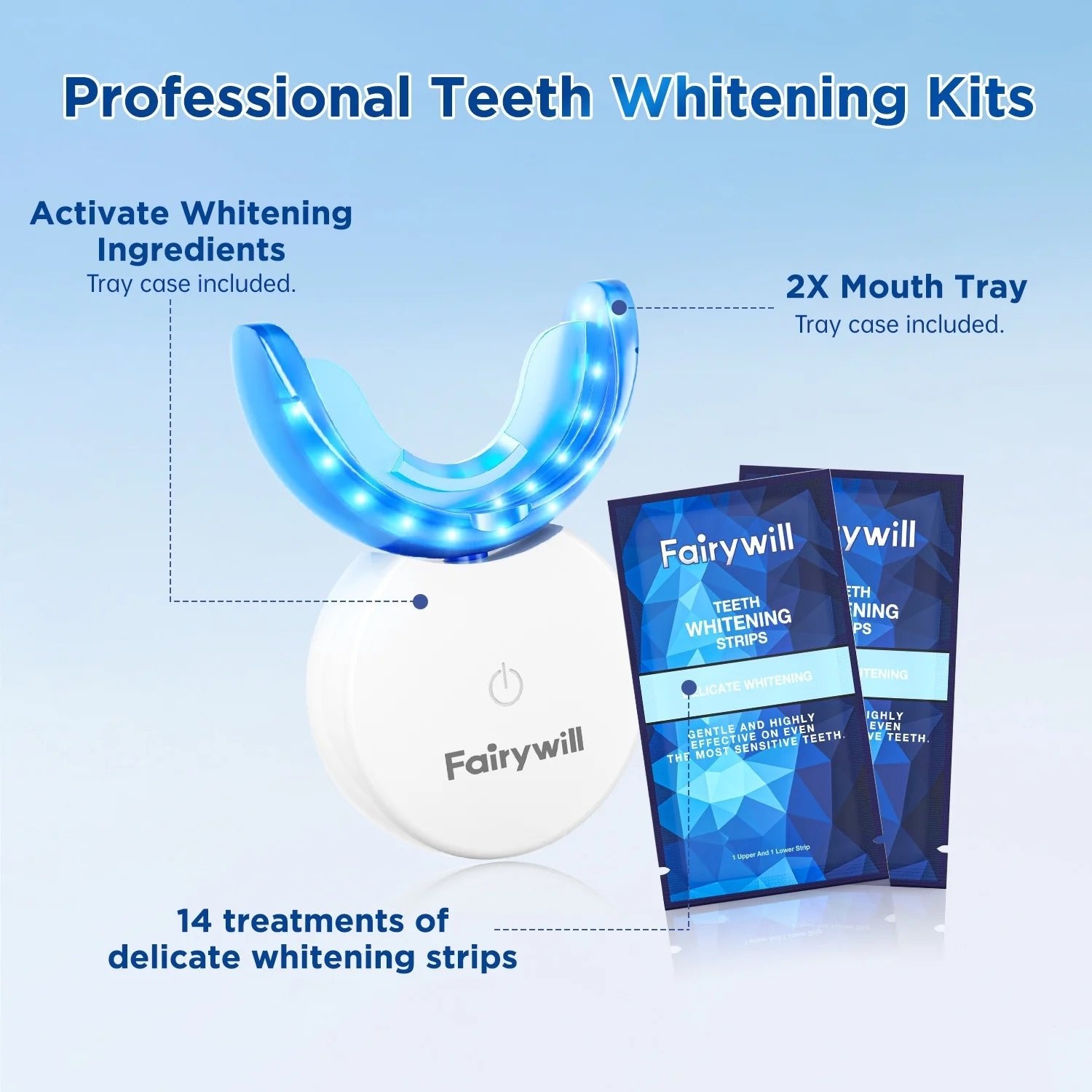 LED Teeth Whitening Strips Kit for Sensitive Teeth - 28 White Strips + 24 Blue Light Accelerator, 20Min Rapid White At - Home Dental Care for Smoking & Coffee Stains - thewrightstore