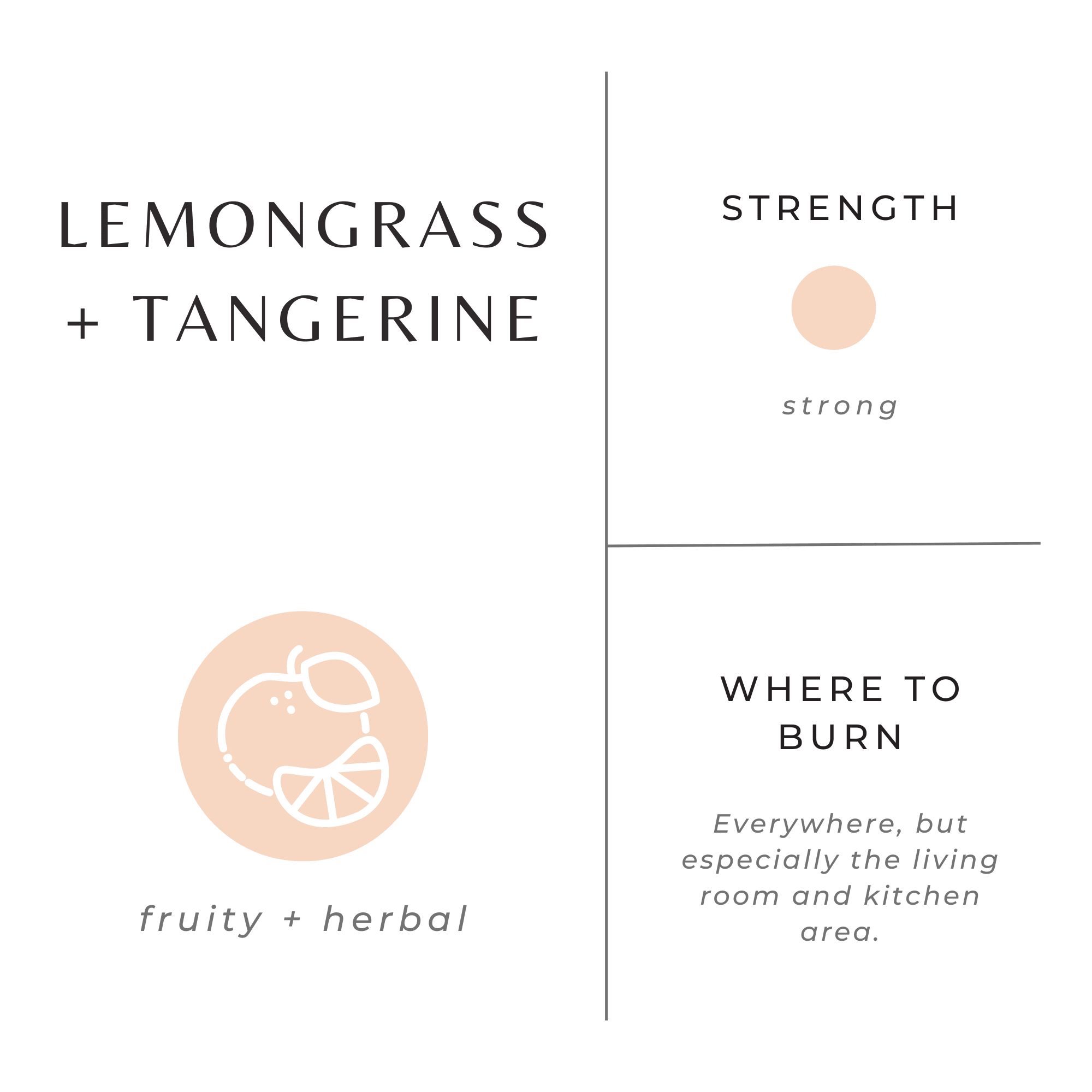Lemongrass + Tangerine - thewrightstore