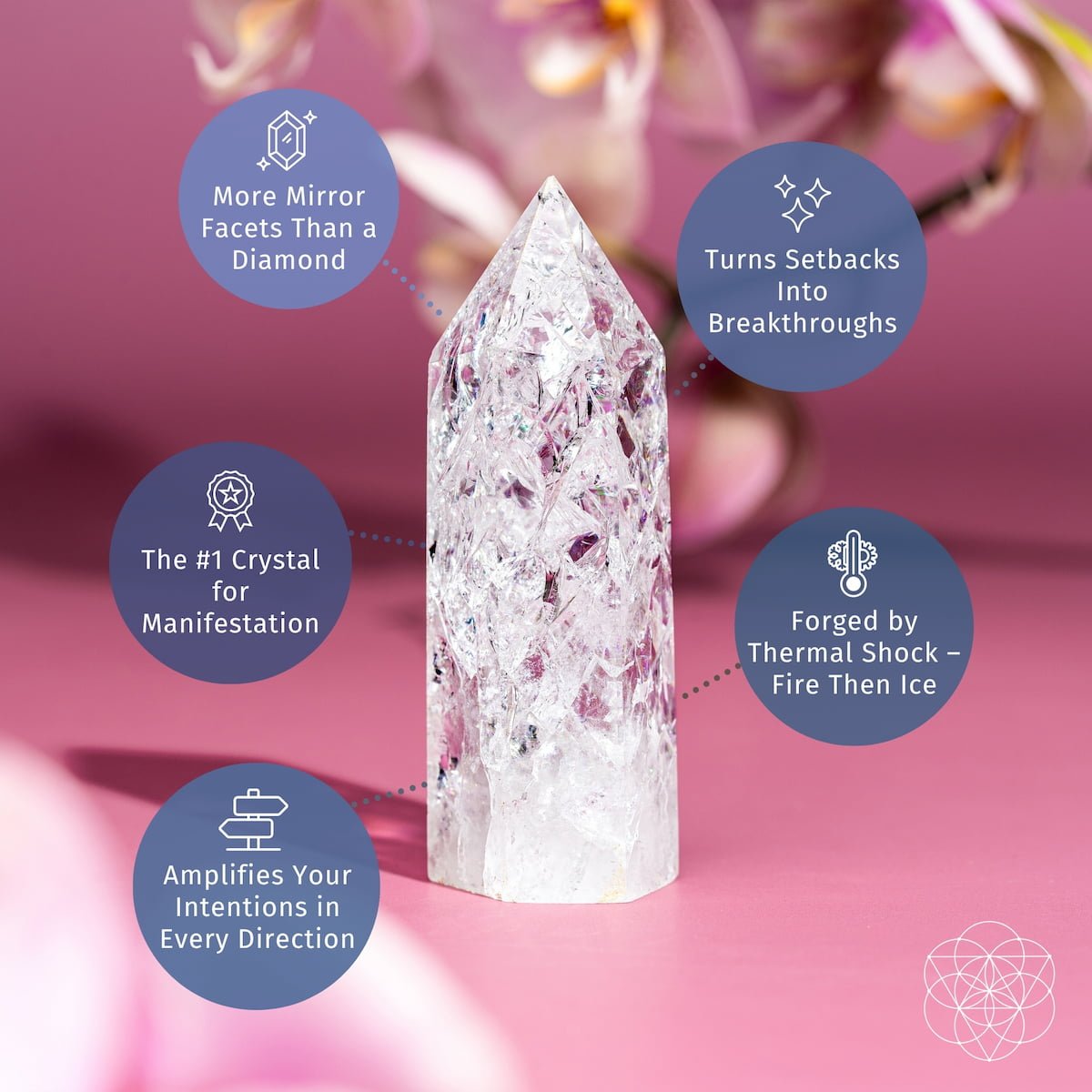 Limitless Manifestation - Ice Quartz Point - thewrightstore