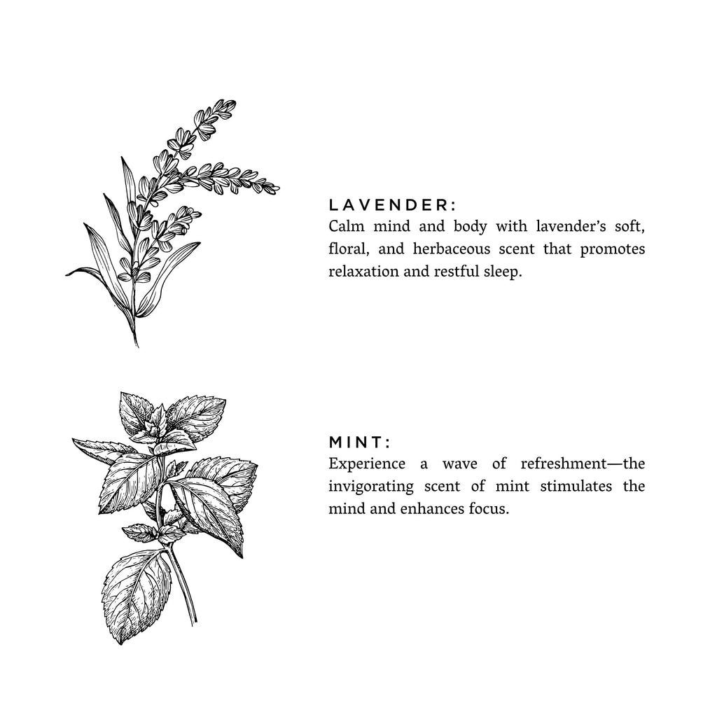 Linen Spray - Lavender + Mint - thewrightstore