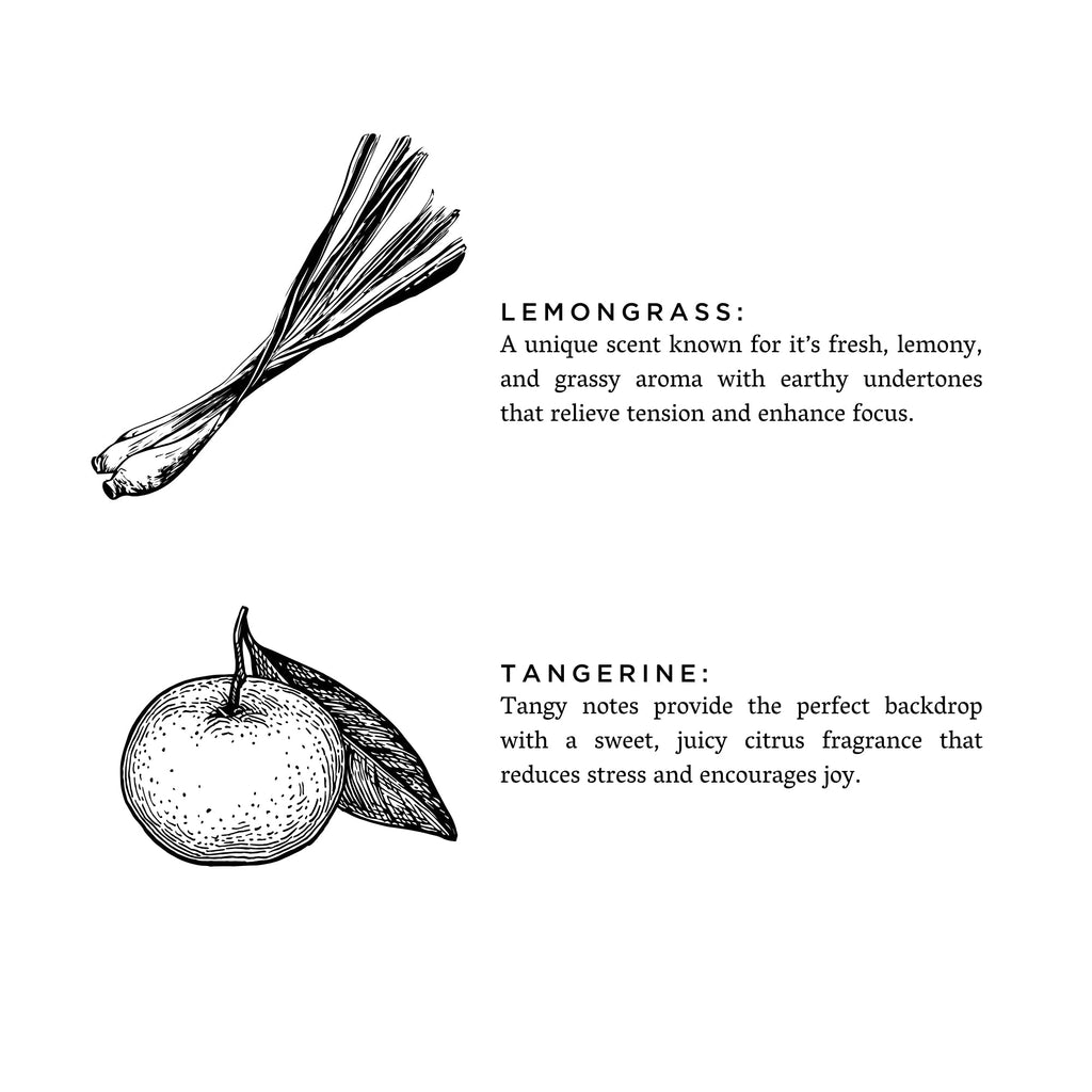 Linen Spray - Lemongrass + Tangerine - thewrightstore